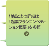 地域ごとの詳細は「起業プラン コンペティション概要 」を参照